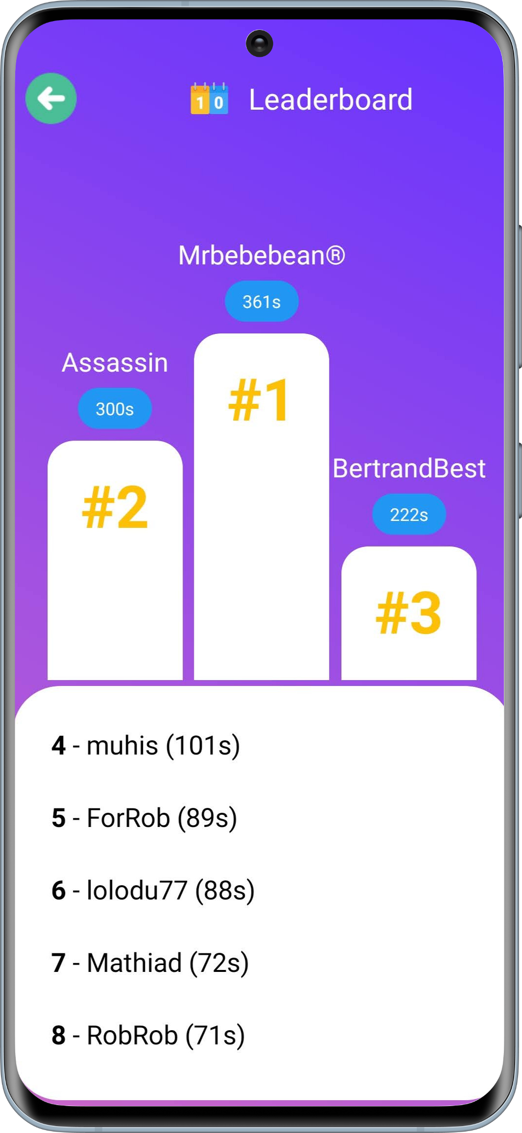 Capture d'écran PressDown